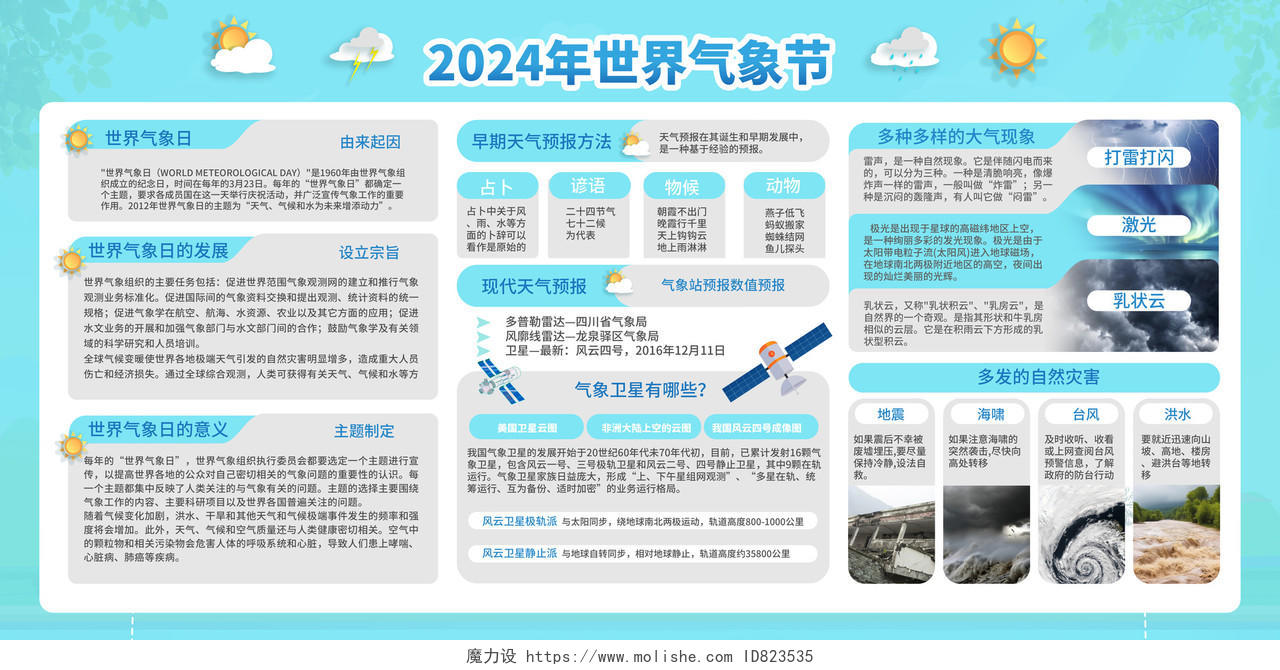 手绘插画扁平风2024世界气象日宣传栏